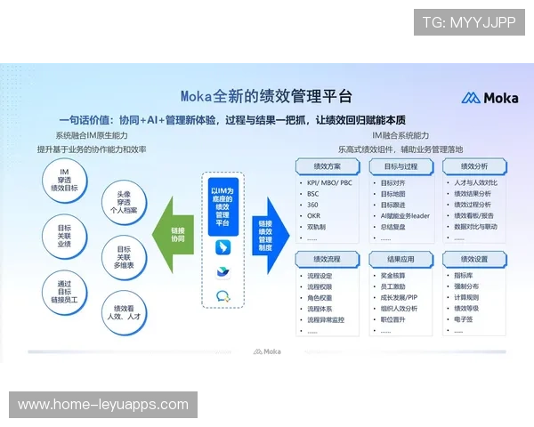 资深战略绩效评估专家的逻辑：他是如何通过OKR对齐目标方向的